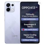 Sell Used Oppo K13 5G