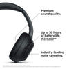 Buy New Sony WH-1000XM3 Wireless Noise Cancelling Headphone with Mic for Phone Calls, 30 Hours Battery Life, Quick Charge, Touch Control & Alexa Voice Control Black (Unboxed)