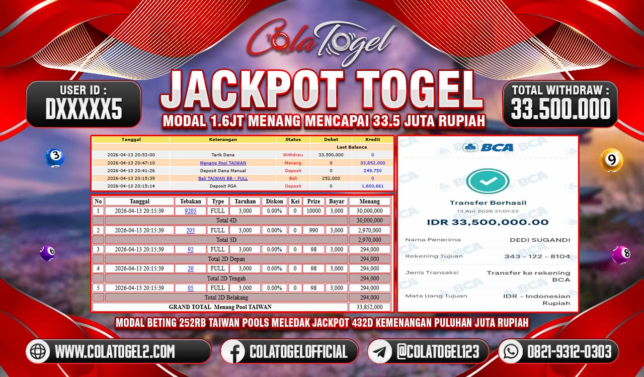 jackpot-togel-gacor-09-09-13-2026-04-13