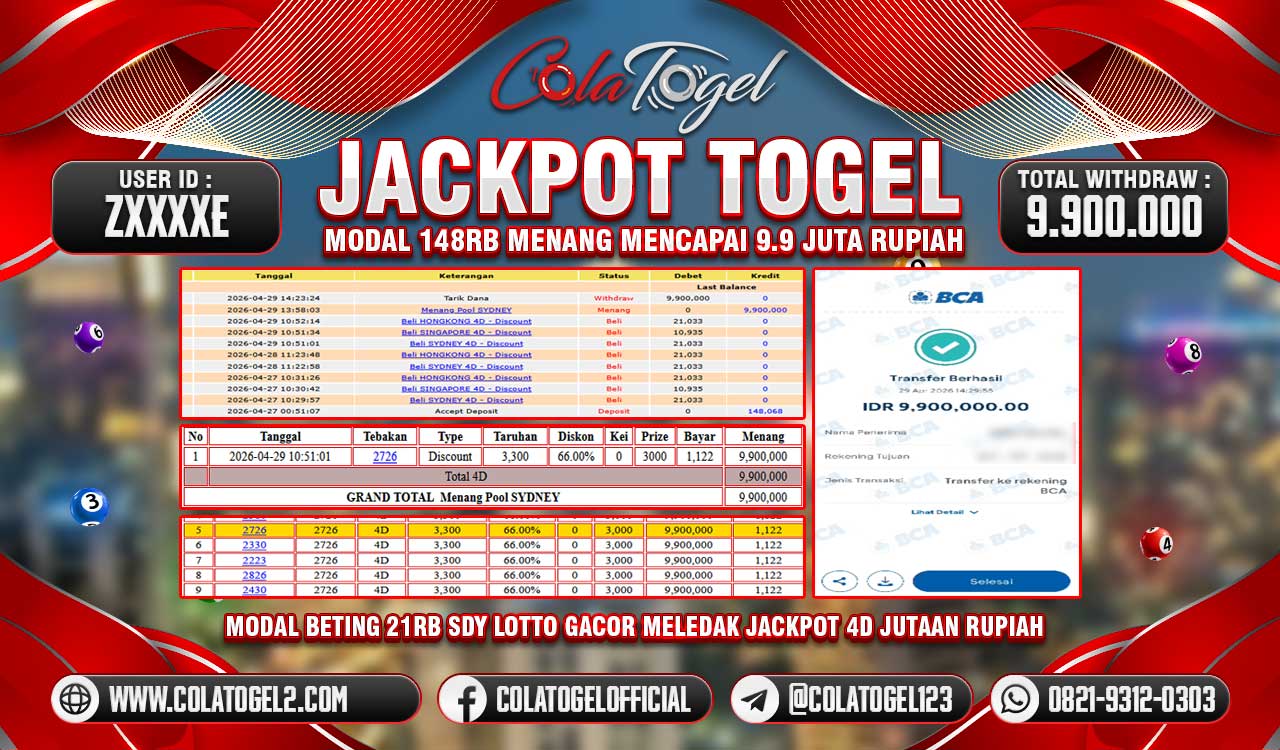 jackpot-togel-gacor-05-15-14-2026-04-29