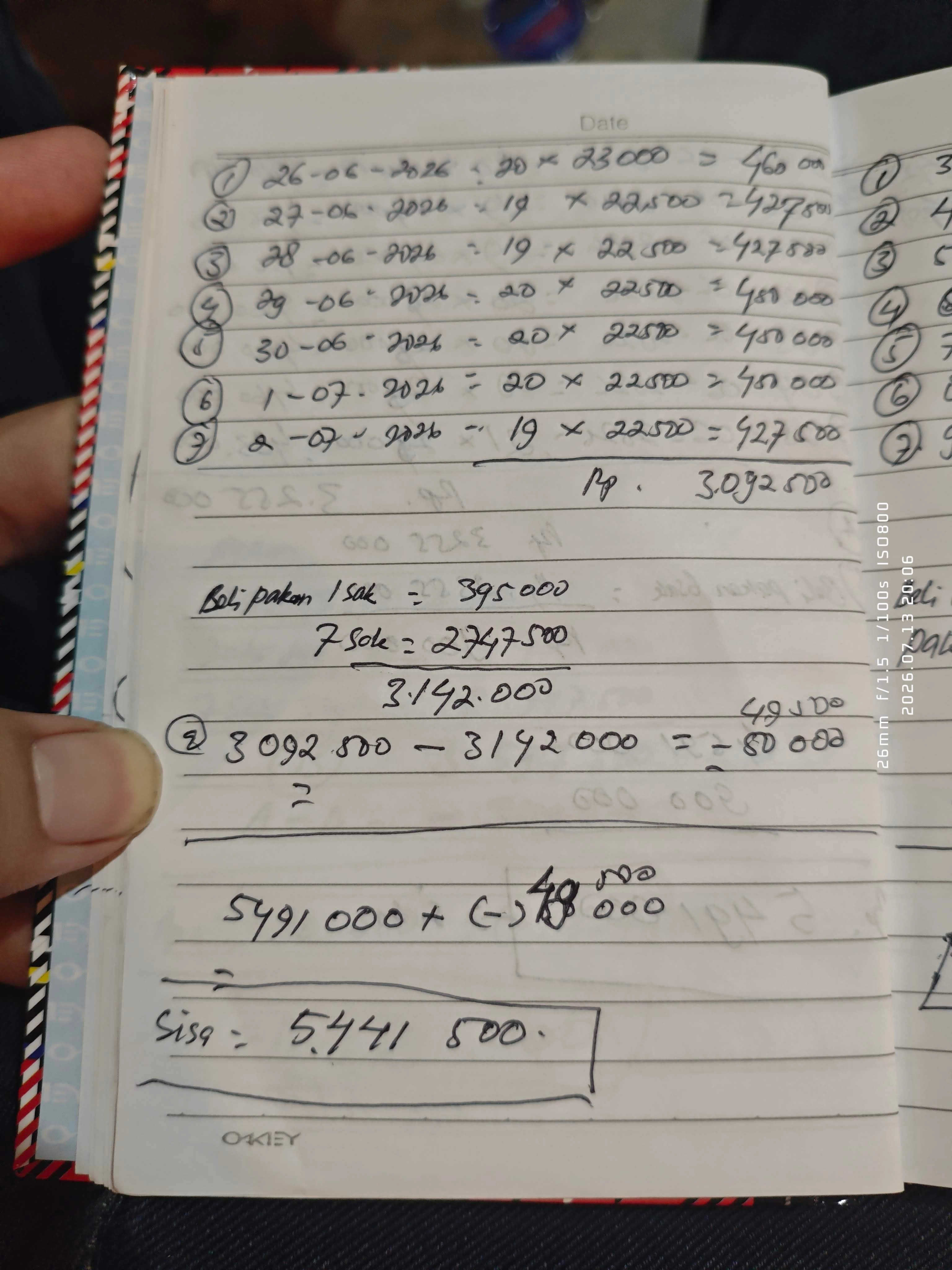 Foto