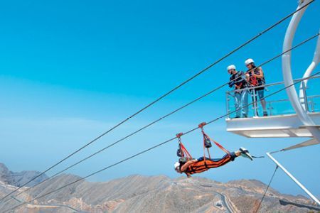 Best Adventure Destination
