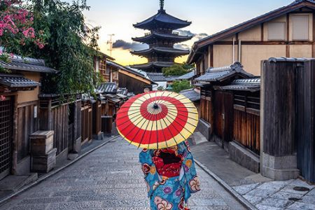 Best Cultural Destination
