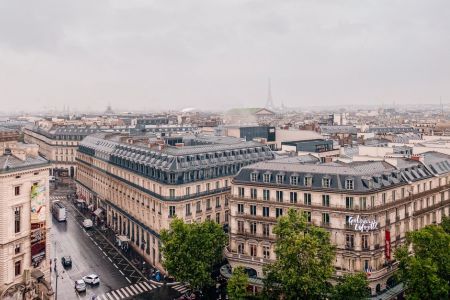 Best Shopping Destination