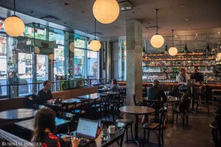 Best Co-working Café