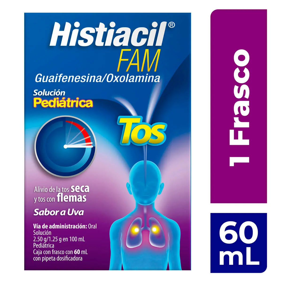 Imagen de Histiacil Fam