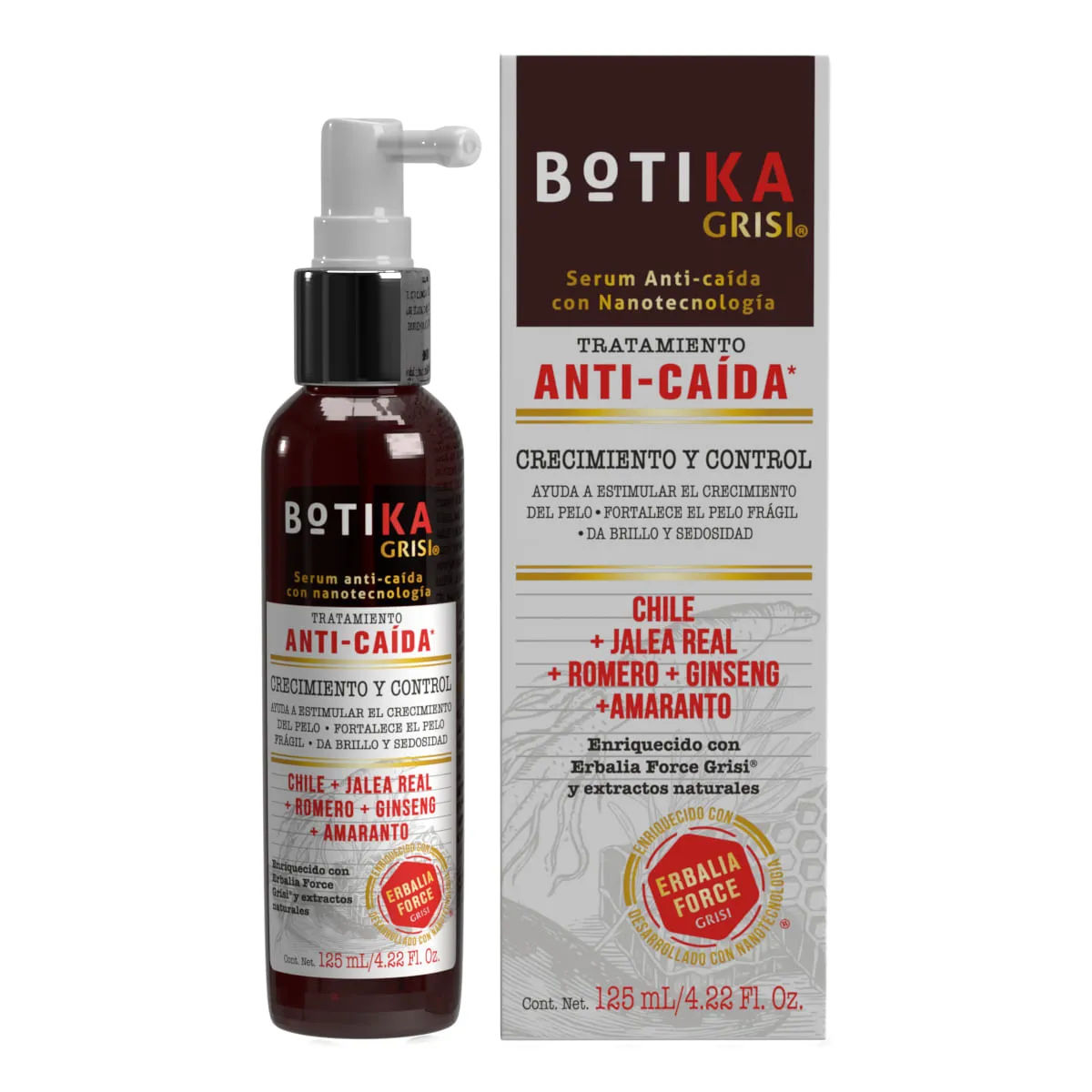 Botika Serum Anti-caída