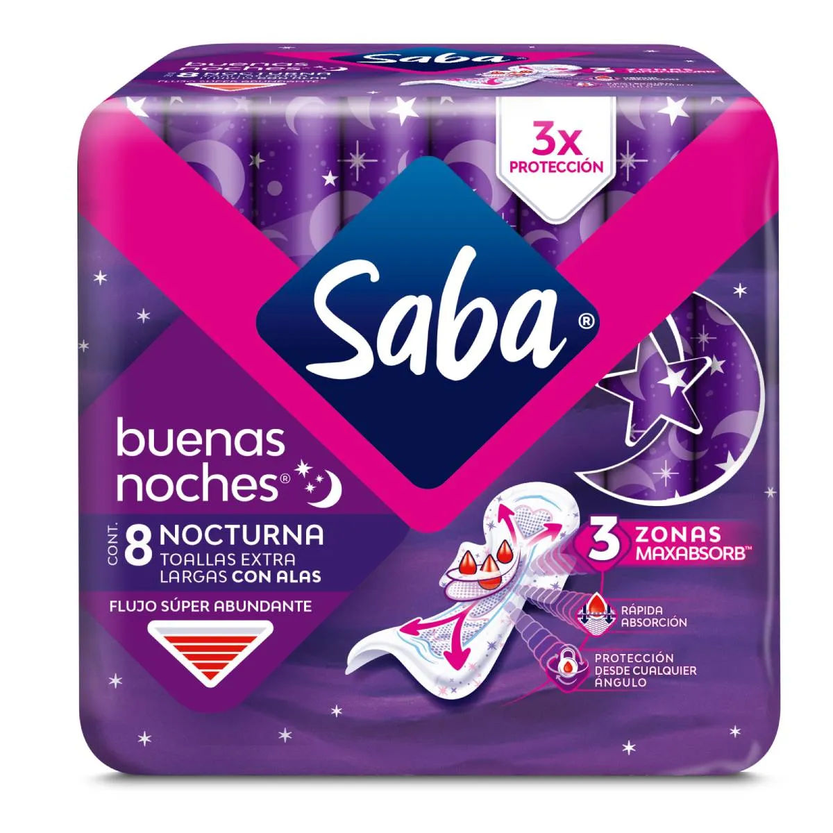 Buenas Noches