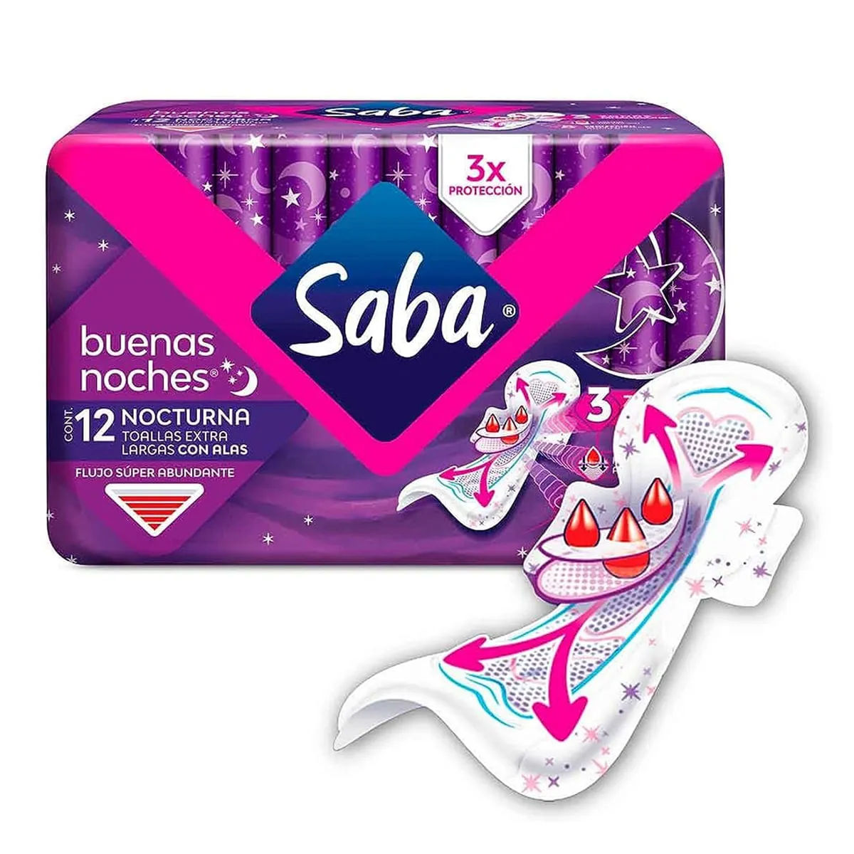 Toallas Femeninas