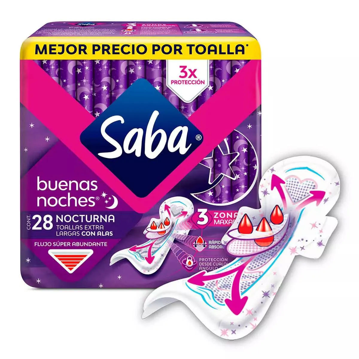 Imagen de Buenas Noches