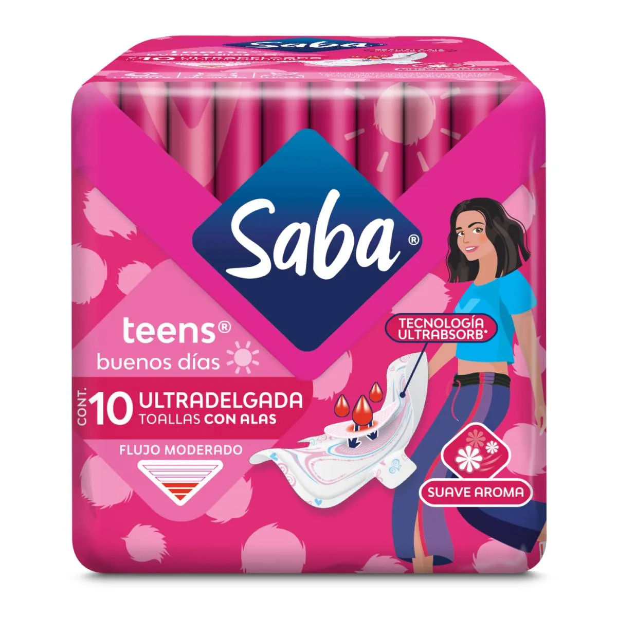 Imagen de Teens