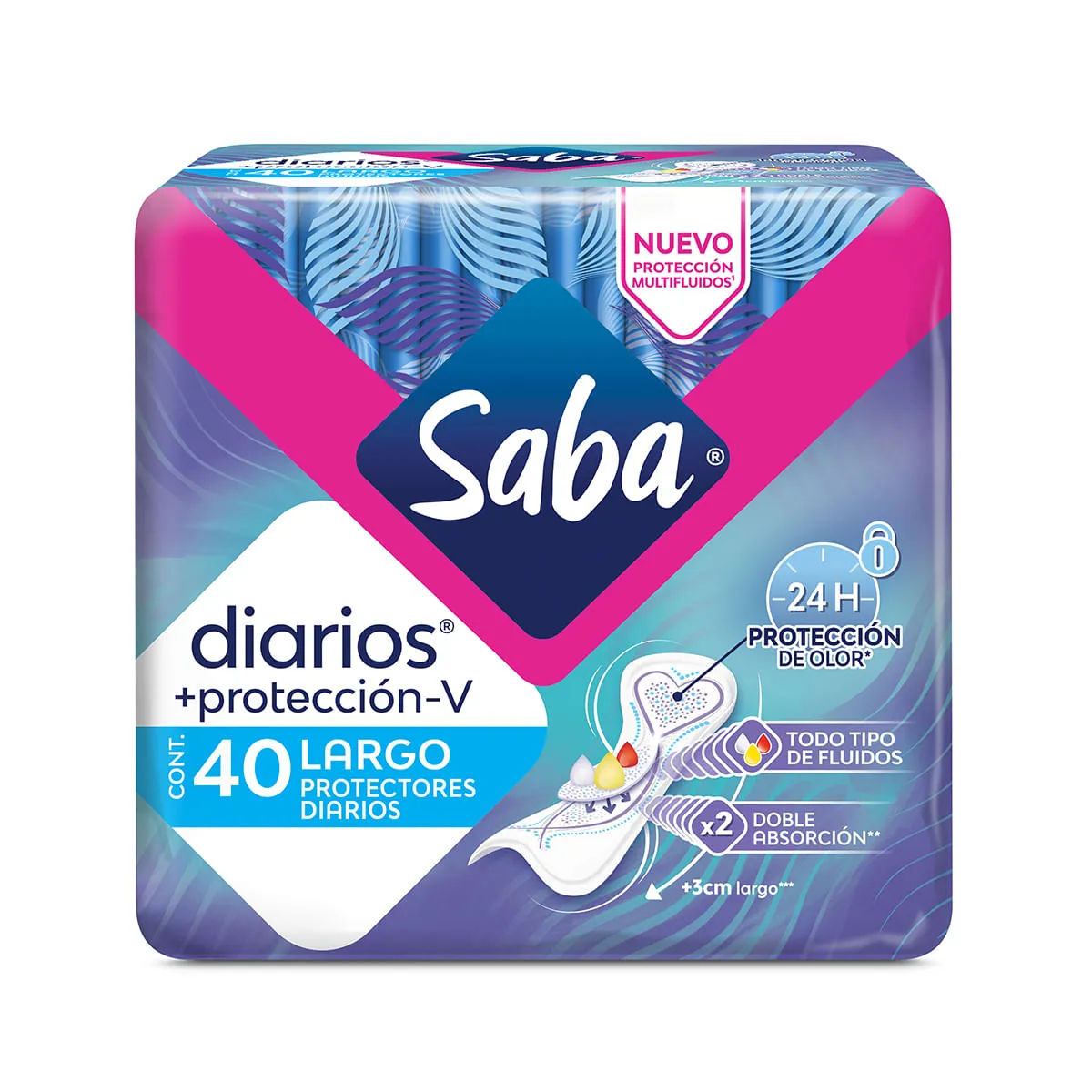 Protectores Diarios