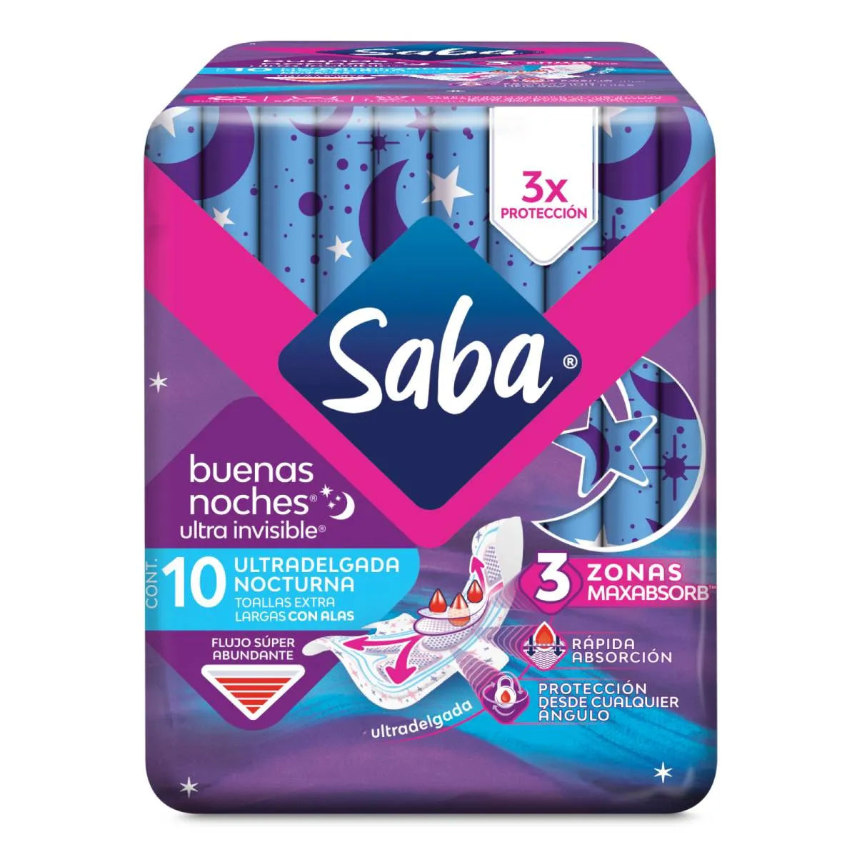 Imagen de Buenas Noches