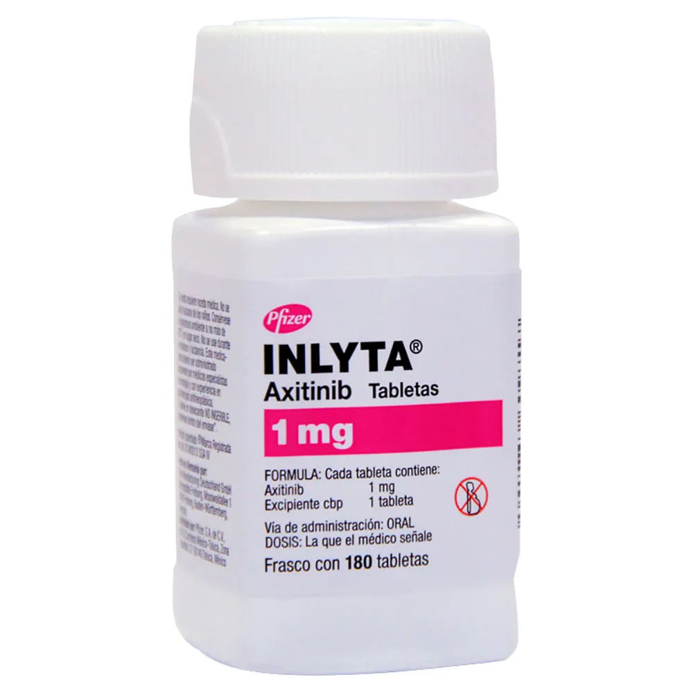 Inlyta