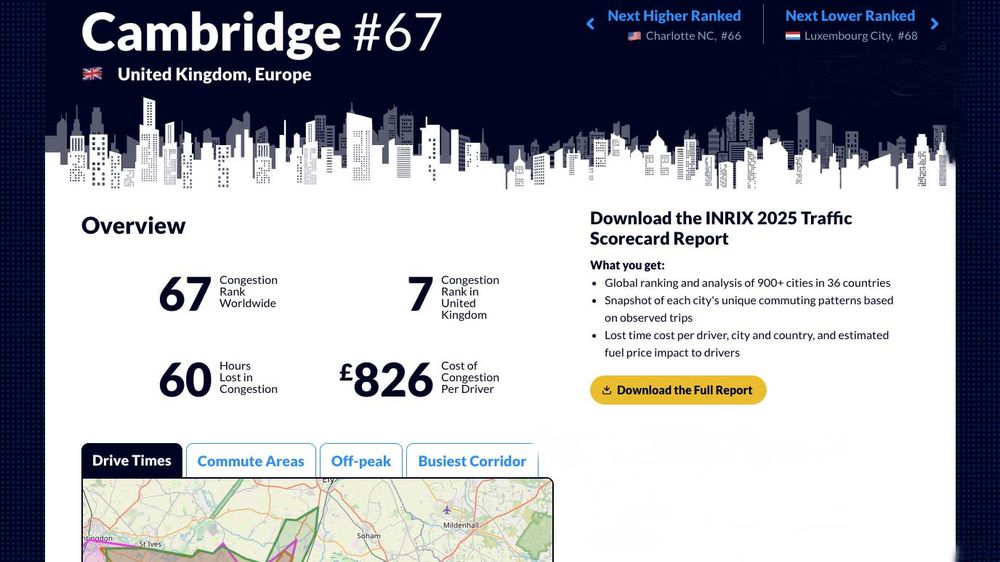 Cambridge traffic congestion rising 15 per cent year-over-year 