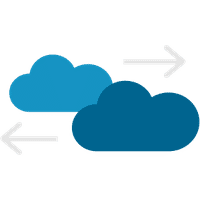 Cloud Dialer