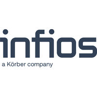 Infios WMS