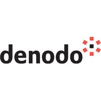 Denodo