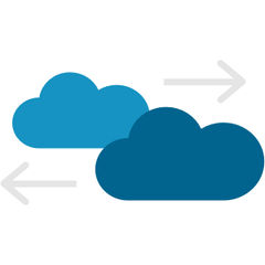 Cloud Dialer