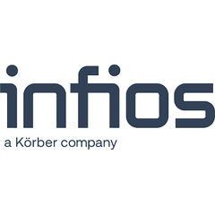 Infios WMS