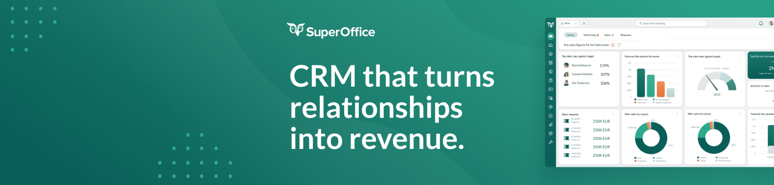 SuperOffice CRM banner