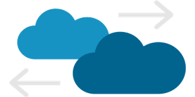 Cloud Dialer