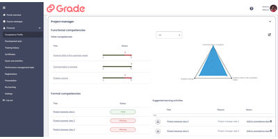 Grade Learning - screenshot