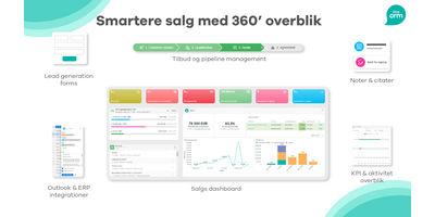 Lime CRM - screenshot