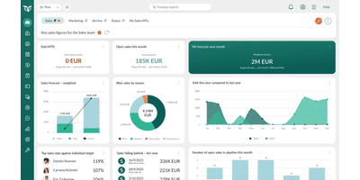 Dashboard_Sales.png