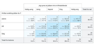 Krysstabulering-i-EasyQuest_BW.png