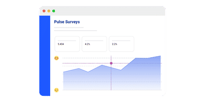 Staff_Pulse_surveys.png