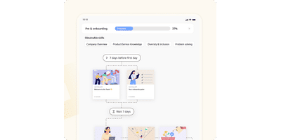 automatic learning journeys.png