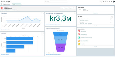 Salesforce - sales console - home