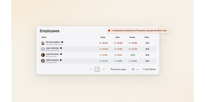 sympa-04-pay-transparency-amber.png