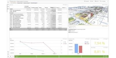 visma control edge - rapportpaket