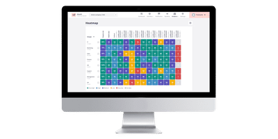 Weekli - heatmap