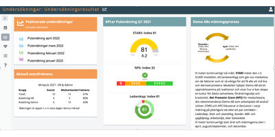 yesbox - puls start