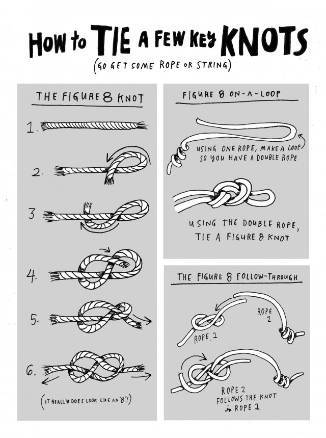 How To Tie A Figure 8 Knot Bust 6294