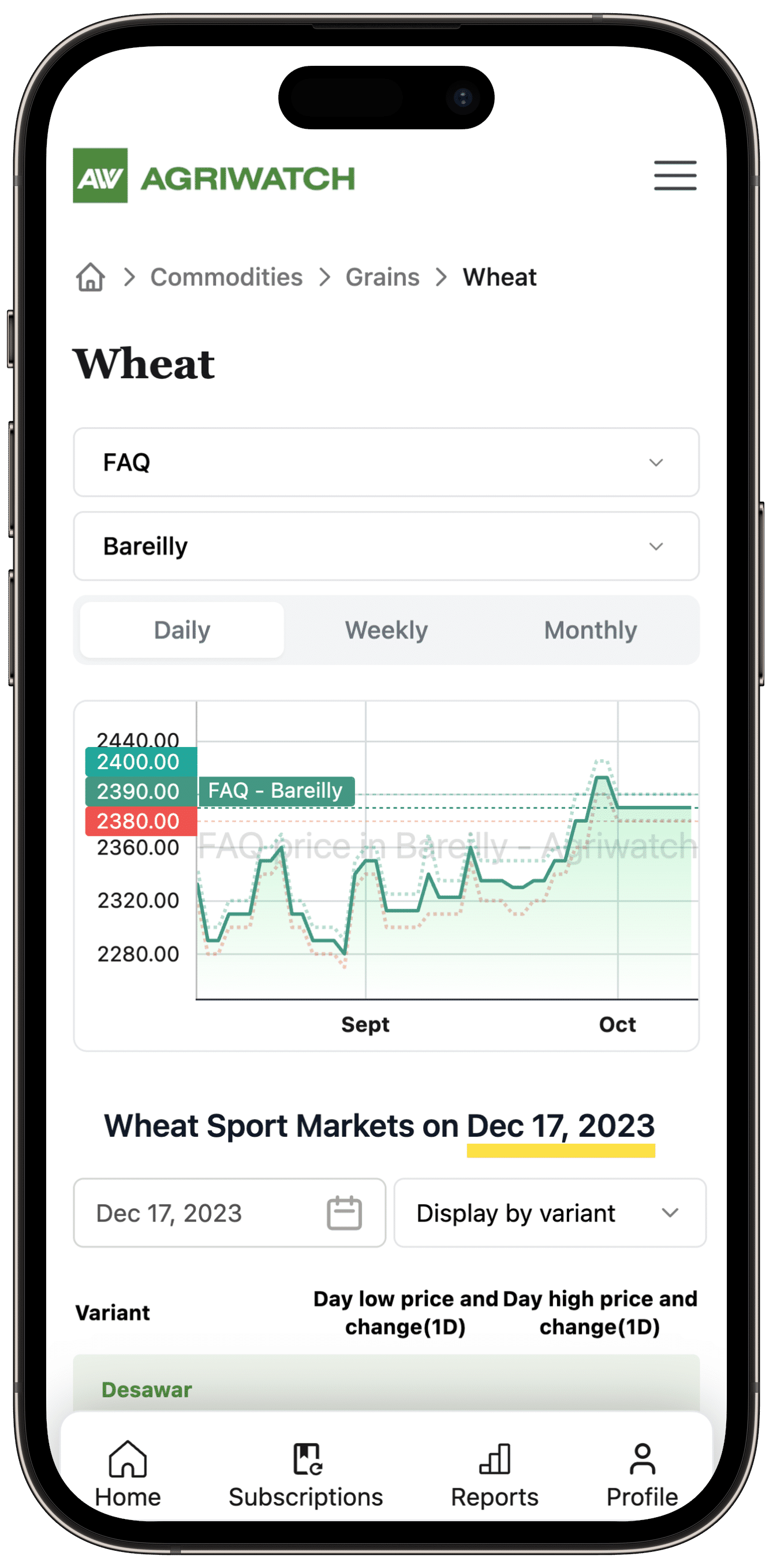 Agriwatch app screenshot