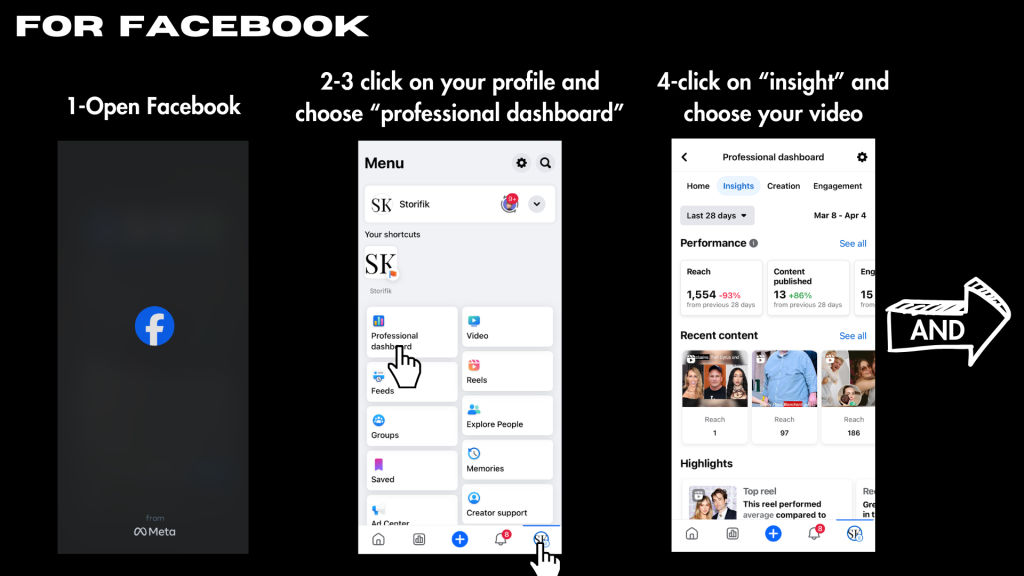 Facebook stats step 1