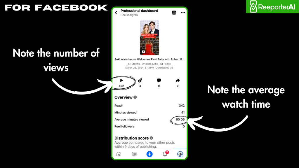 Facebook stats step 2