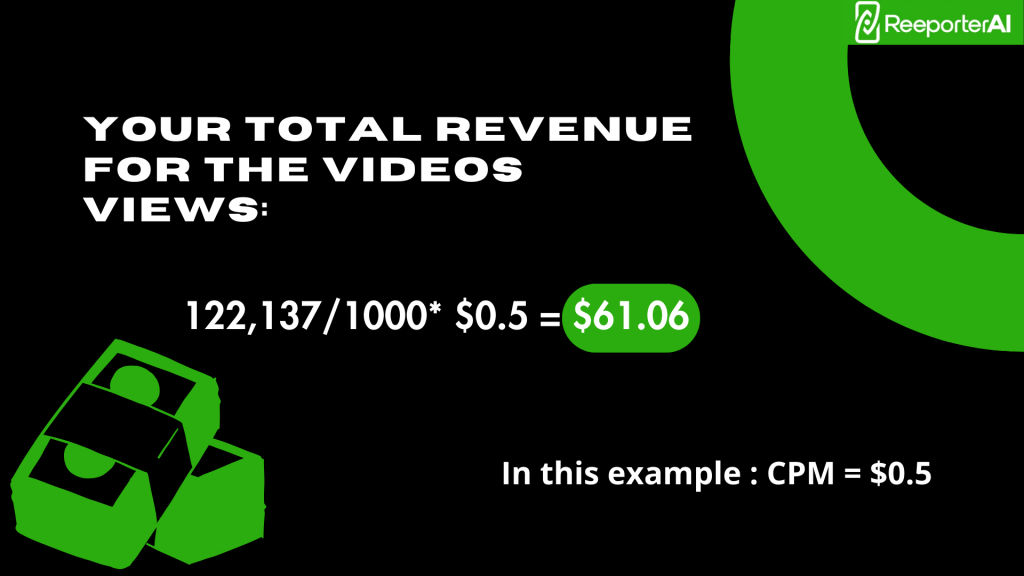Payment details example
