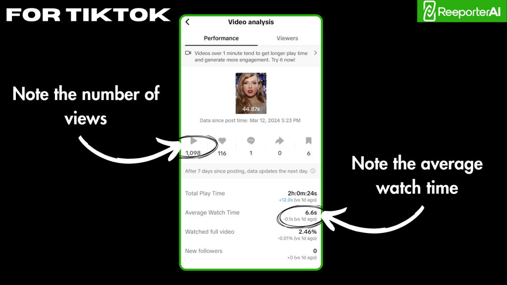 TikTok stats step 2