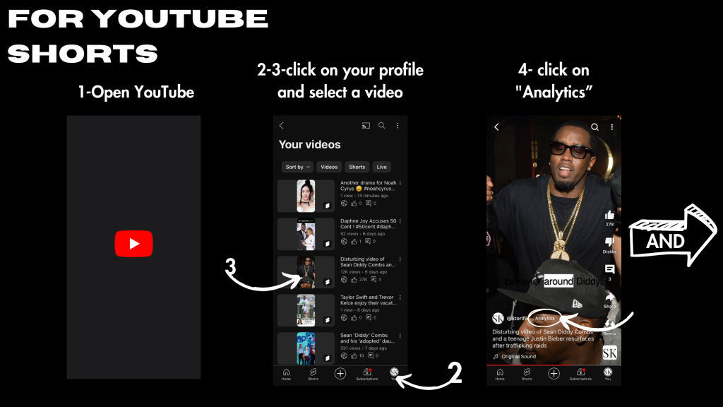 YouTube stats step 1