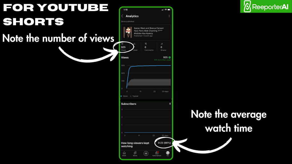 YouTube stats step 2