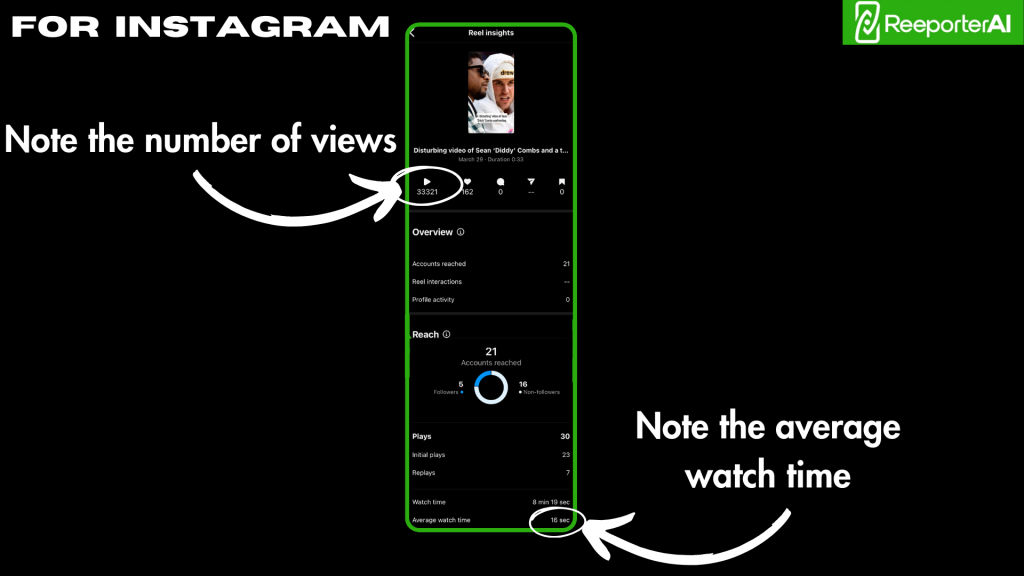 Instagram stats step 2