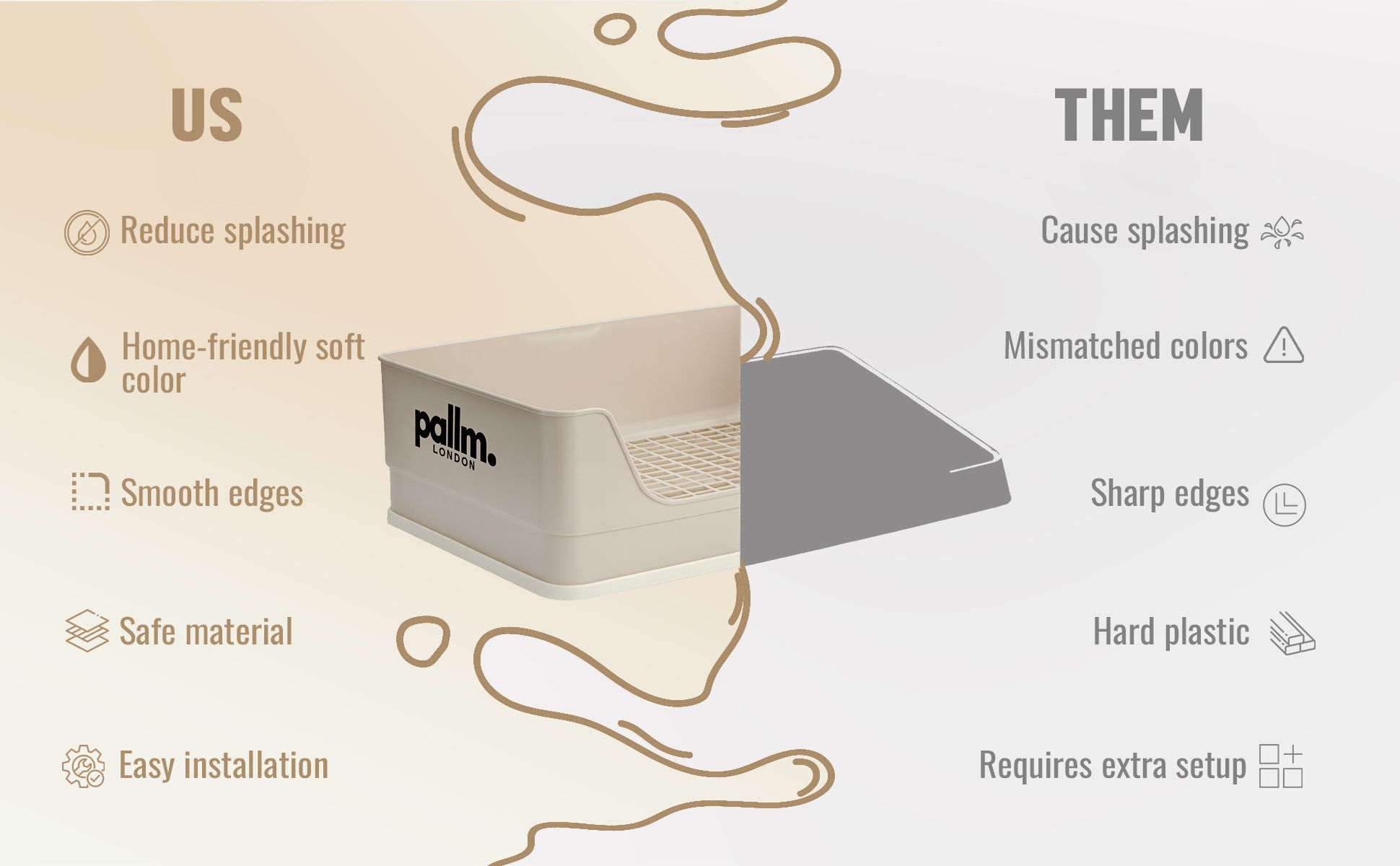 Premium Quality Materials