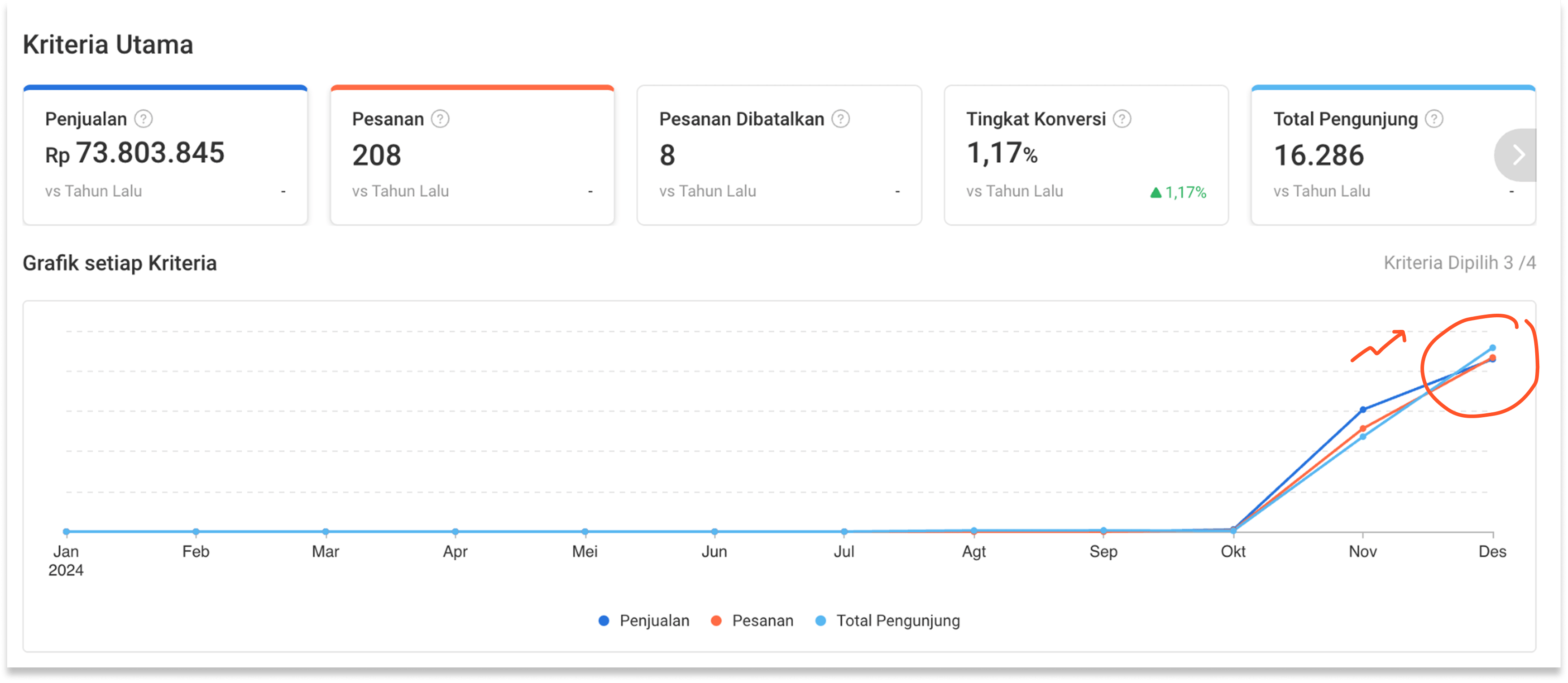 framework-result-2