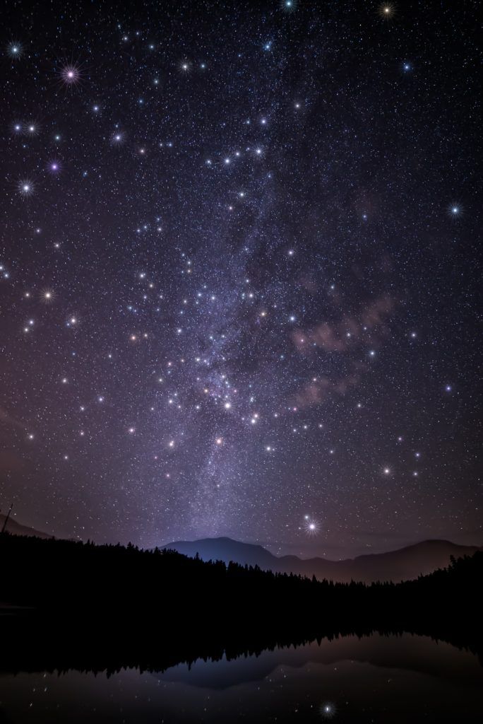 New Moon in Libra | Vedic Astrology Forecast for November 11th, 2015 New Moon in Libra | Vedic Astrology Forecast for November 11th, 2015