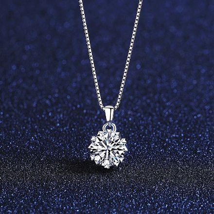 Picture of Classic Round Cut Moissanite Necklace Pendant In Sterling Silver